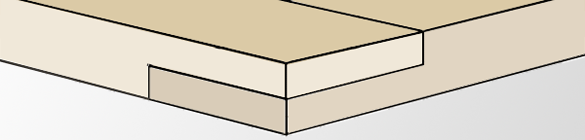 Types of Wood Lap Joints