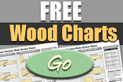 free wood charts