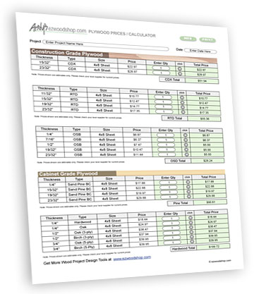 Lumber Price Chart