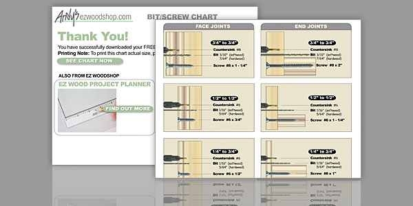 Wood Screw Size Chart PDF