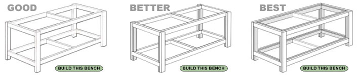 Woodworking workbench plans with 4x4 legs PDF Free Download