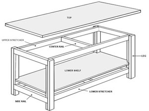 How to Build a Built-in Garage Workbench | Danny Lipford