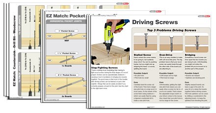 woodscrews - drilling, driving, countersink