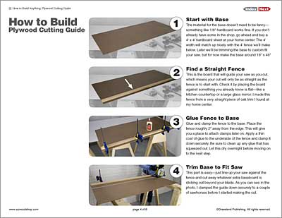 plywood cutting guide