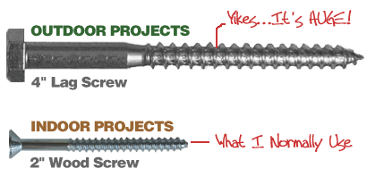 lag screws vs conventional wood screws