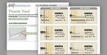 wood screw chart