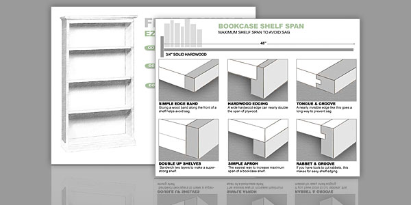 bookcase plans