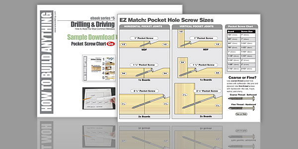 Pocket Hole Screw Chart