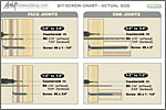 wood joints - free joint chart